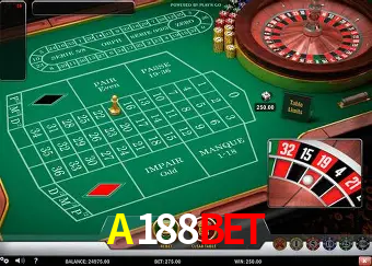 Descubra o Mundo do Cassino Online com A188Bet